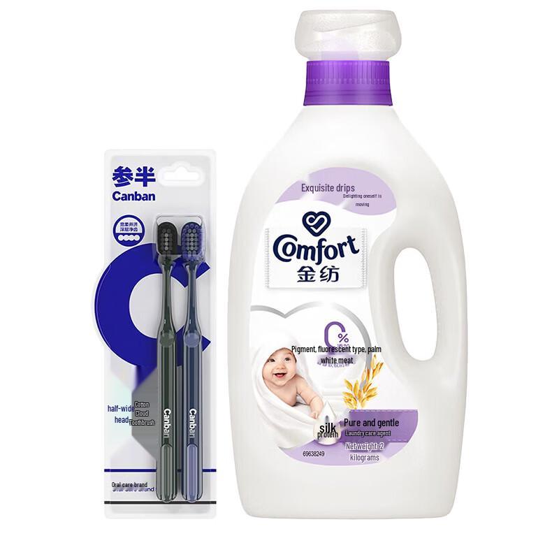 Подарочный набор Canban к Празднику Весны