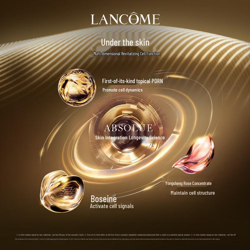 Lancôme Absolue Revitalizing & Brightening Skincare Collection