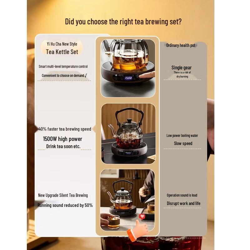 Yihucha Electric Tea Brewer & Kettle Set
