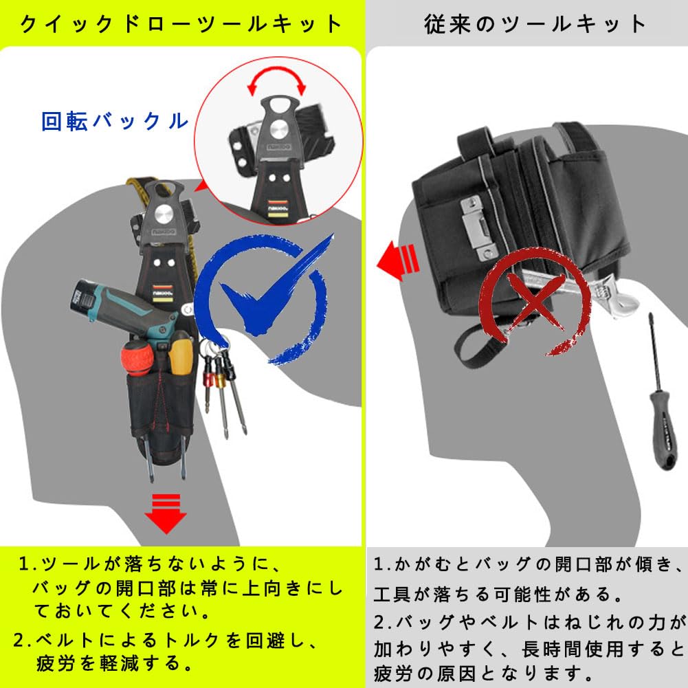 Electric Screwdriver Nail Woodworking Tool Waist Bag with Rotating Quick Removable Tool Ideal for Storing Nails and Small for Electrical and DIY Sack,