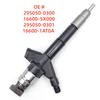 Motor – Injectoare de combustibil auto