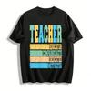 Tops – T-Shirts