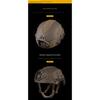 Wendy 3.0 Tactical Helmet Simple Version Geometric Sandblasted Thick Shell with Rail System for Airsoft Wargame CS Game