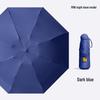 50% Folding Women's Dual-Purpose Mini Portable Pocket Capsule Umbrella - High-Grade Sun Protection