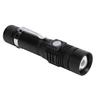 LED Handheld Flashlight USB Charging Portable 3 Gear Adjustment Zoomable Small Flashlight for Camping