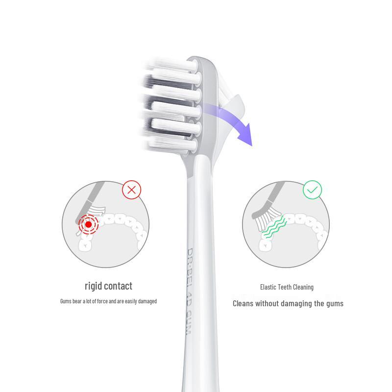 Dr. Bei S7 Smart Sonic Electric Toothbrush CN plug (adapter included)