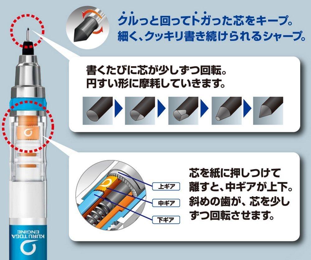 Mitsubishi Pencil Mechanical Pencil Kurutoga Disney Donald 0.3 M3650DS1P.D