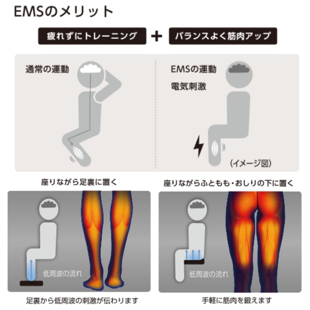 Maxell Motecare FOOT a heated leg EMS with 3 temperature full leg 6 no gel remote control foot heating foot foot relaxation EX, exerciser, settings,
