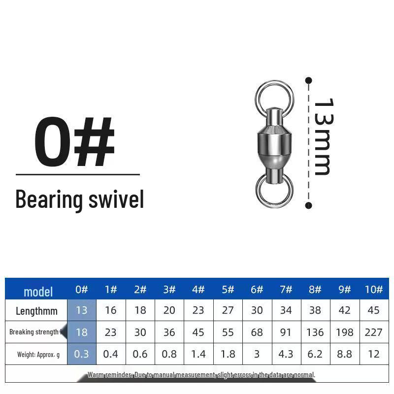 Double-Headed High-Speed Stainless Steel Swivels - Anti-Tangle, High Tensile Strength, Big Game Bearings.