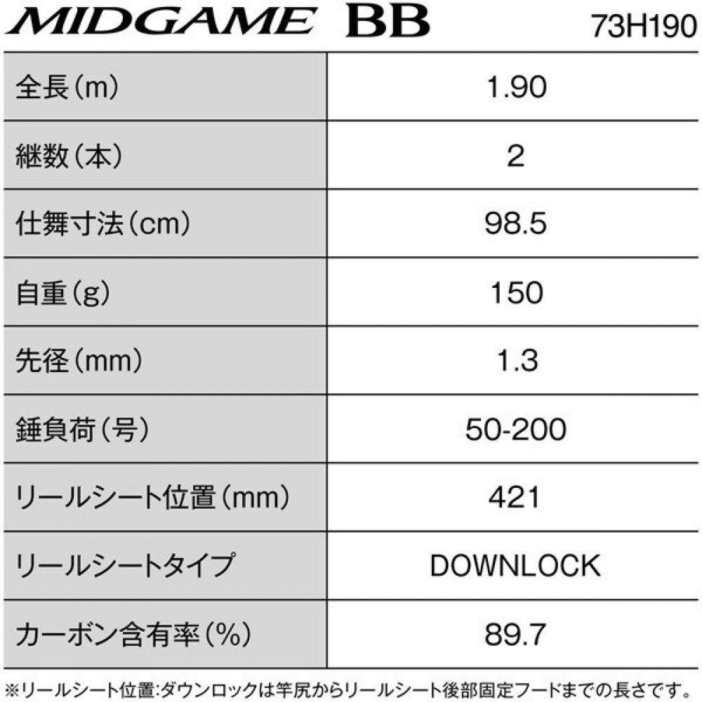 SHIMANO 26 Mid Game Bb 73h190 Boat Rod 275066