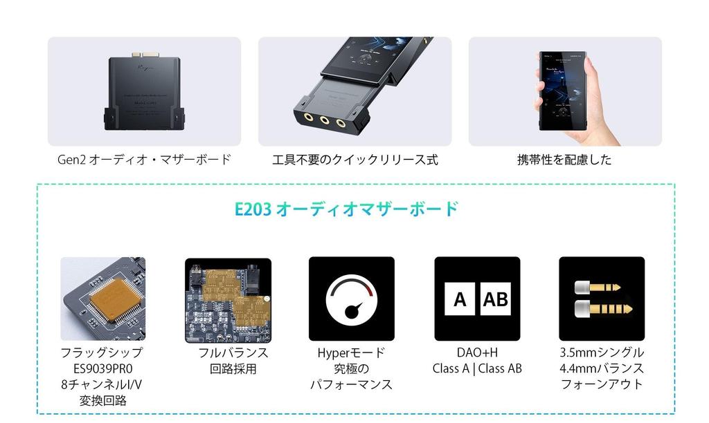 Cayin N6iii ausgestattet mit Flaggschiff ES9039SPRO austauschbarem Audio voll symmetrischem Hyper Class Single DAP/E203, DAC, Motherboard, Schaltung, Modus, A/AB