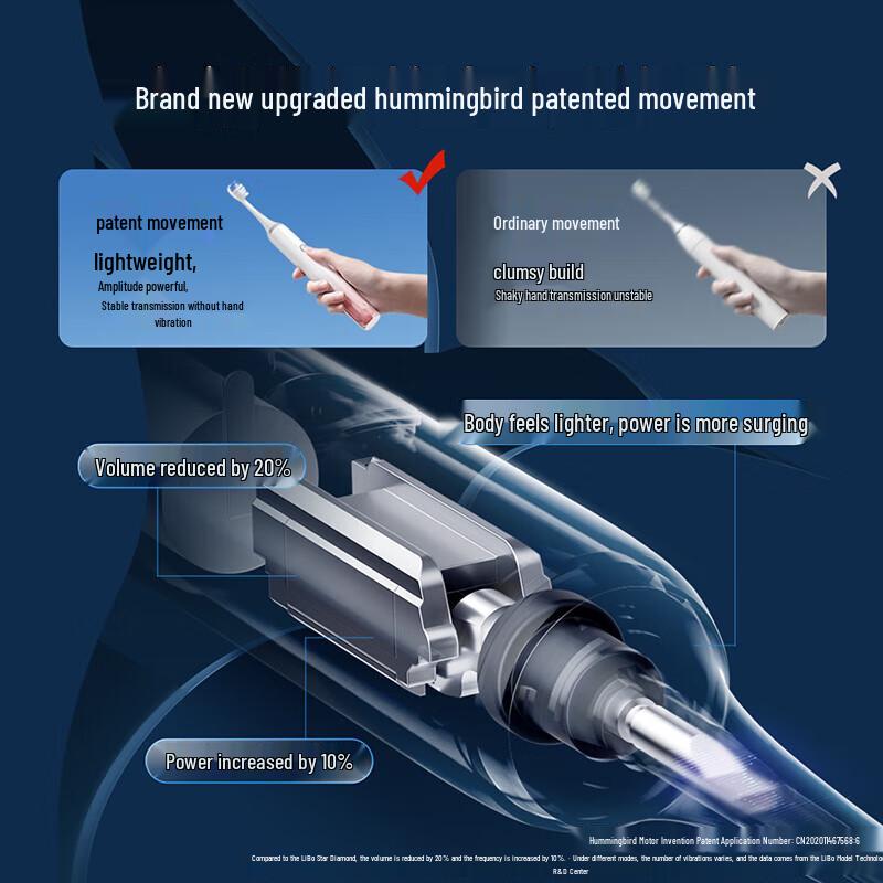 HUAWEI Smart Selection Leboo Electric Toothbrush 2