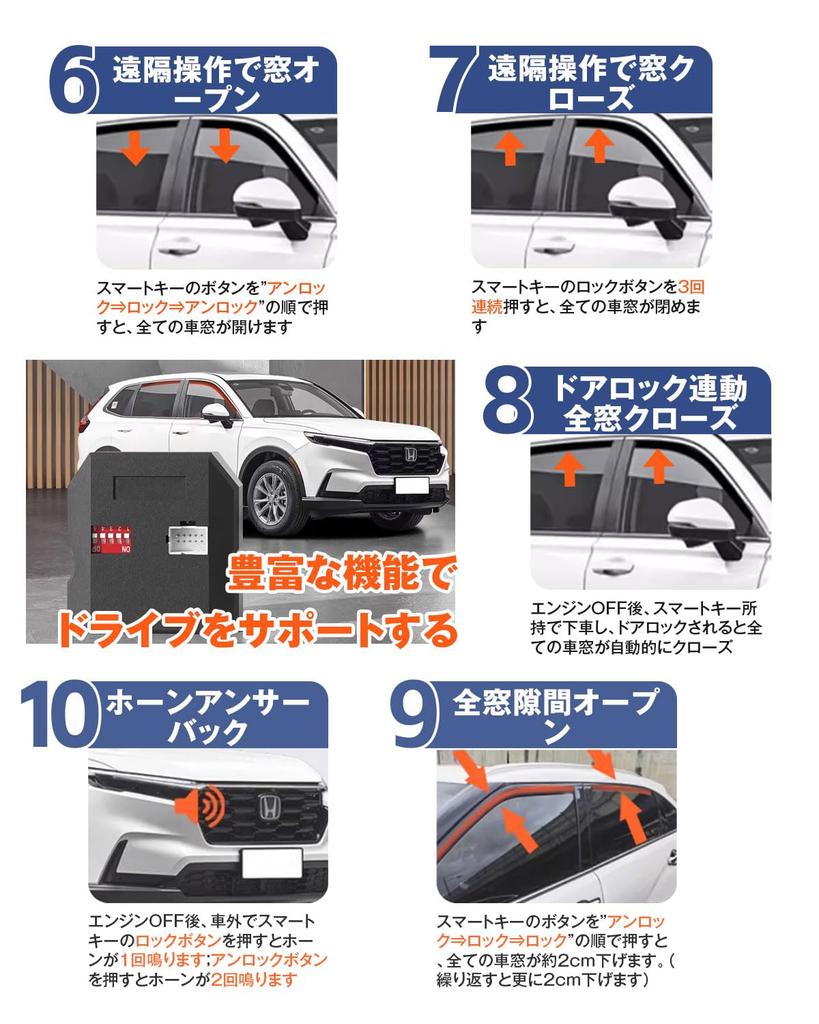 BGUCAR Drive Support System for Honda Vezel featuring door auto power auto hazard warning and answerback and This convenient custom part is perfect