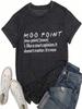 Tops – T-Shirts