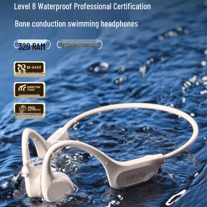 SANAG B60S ProMax Bone Conduction Sports Headphones