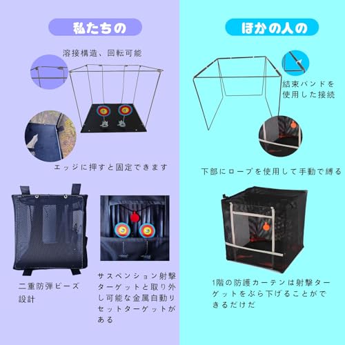 Schießscheibenbox für Airsoft, Airsoft und BB-Gewehre, Geräuschgedämpfte Schleudern, Faltbar, Kein Einsammeln erforderlich, Geeignet für das Indoor-Training (34*29*30cm)