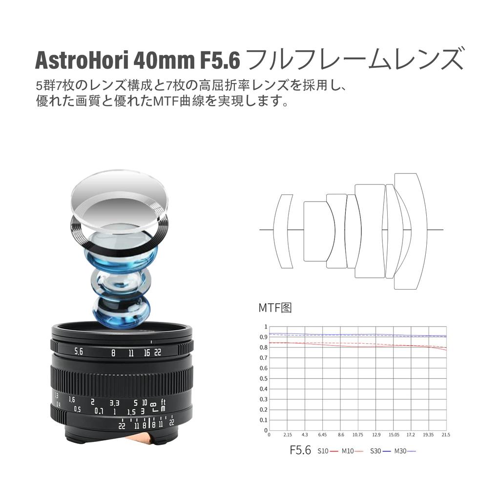 AstrHori 40mm Full Frame Manual Prime Lens Fits 70MP Covers Medium Compatible with Leica Mirrorless Cameras M6 M8 M9 M10 M11 MP M240 F5.6 Cameras,
