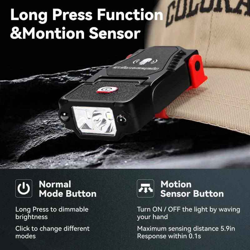 Mini LED Sensor Cap Clip Headlamp USB Rechargeable Waterproof 90° Adjustable Hand Free Light for Camping Fishing Hunting Running