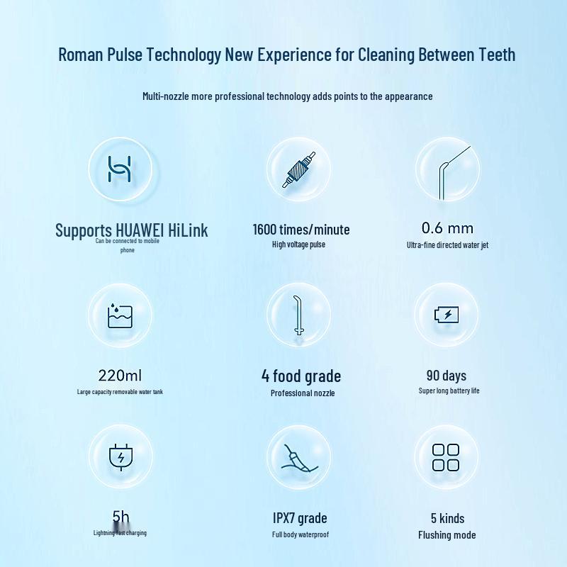 ROAMAN HW8 Portable Electric Water Flosser