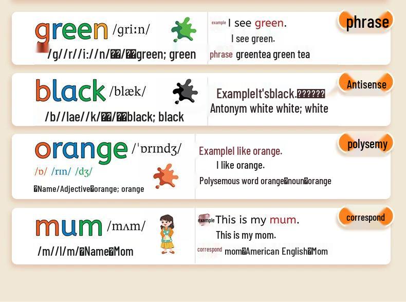 2025 Third Grade English Vocabulary Summary Table - PEP Edition, Aligned with New Textbook