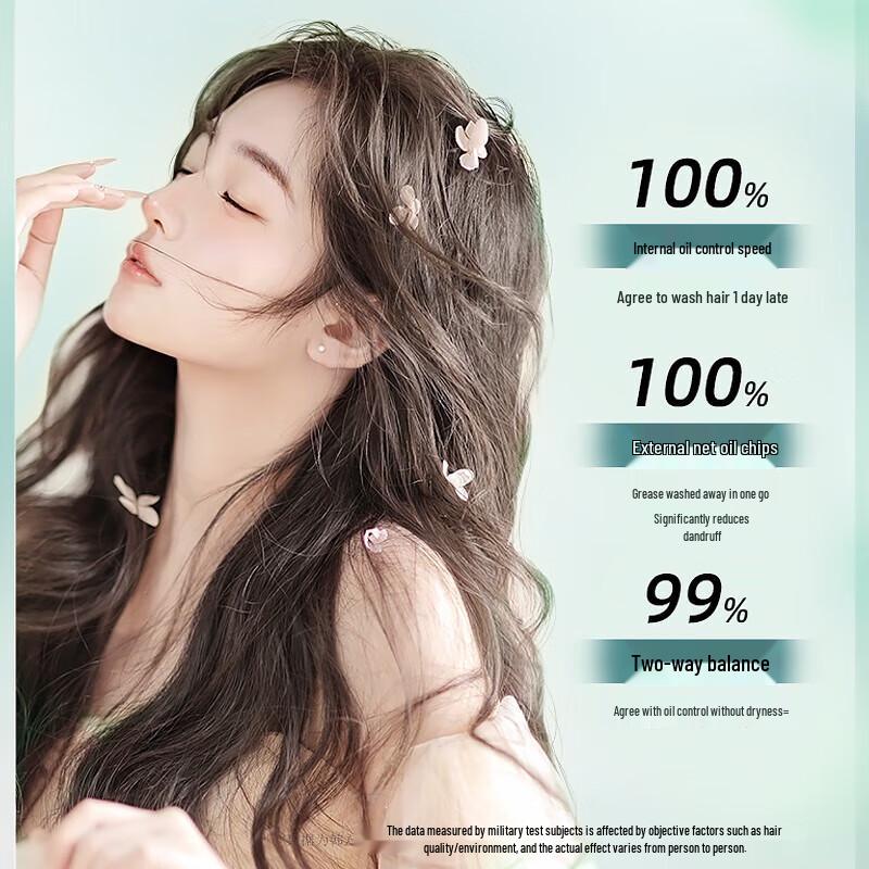 Schwarzkopf Oil Control Shampoo