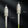 Shendun Guard Multimode Fiber Optic Patch Cable