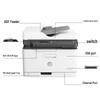 HP Color LaserJet Pro MFP 179fnw CN plug (adapter included)