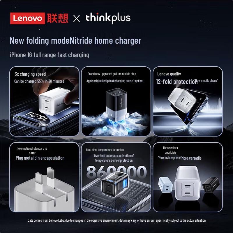 Lenovo ThinkPlus 45W Dual-Port GaN Type-C Fast Charger