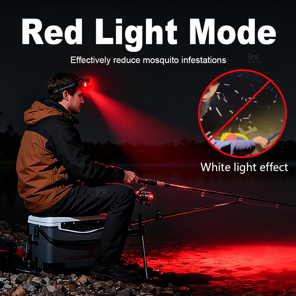 USB C Rechargeable COB LED Headlamp Powerful Headlight 18650 Super Bright Waterproof Head Torch For Outdoor Fishing Accessories