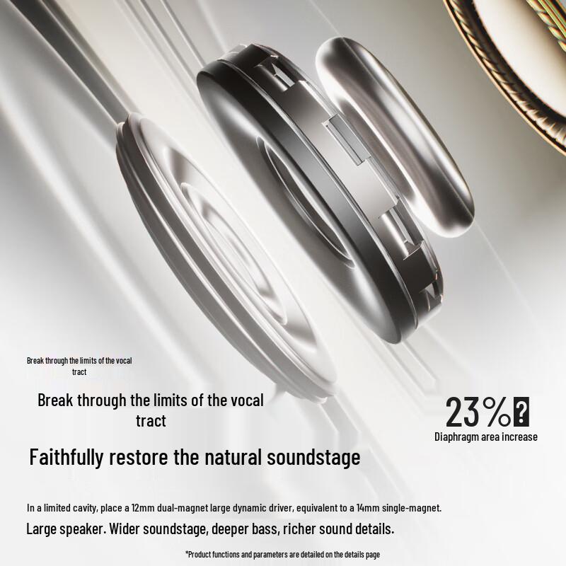 SANAG ANC Clip Active Noise Cancelling True Wireless Ear Clip Headphones