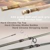 M MAXIMUMCATCH M MAXIMUMCATC Maxcatch VFeather Medium Fast Fly Rod 4 Pieces Trout Fly Fishing Rod with IM10 Rod Tube Weight 4 (2 6'6'' Pieces)