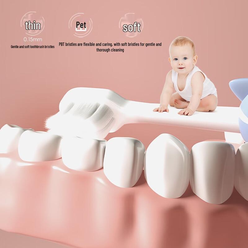 Kenuo Cute Cartoon Kids Ultra-Fine Soft Toothbrush Set