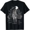 Anime Muscle Anatomy Chart Gym And Workout Motivation Outfit T-Shirt(1)