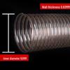 Flexible PU Dust Collection Hose with Copper Steel Wire