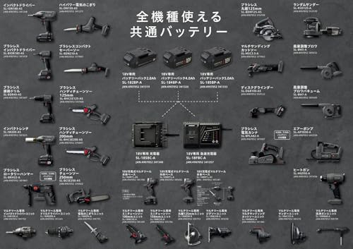 Takagi EARTH MAN SHARE LINK 18V Rechargeable Multi-Tool with Dedicated Mini Chainsaw 150mm Unit SL-18MCSE-B for Wood Cutting