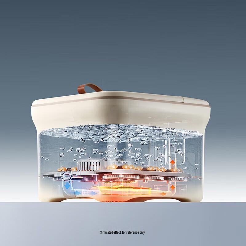 Westinghouse Automatic Heating Foot Bath Massager