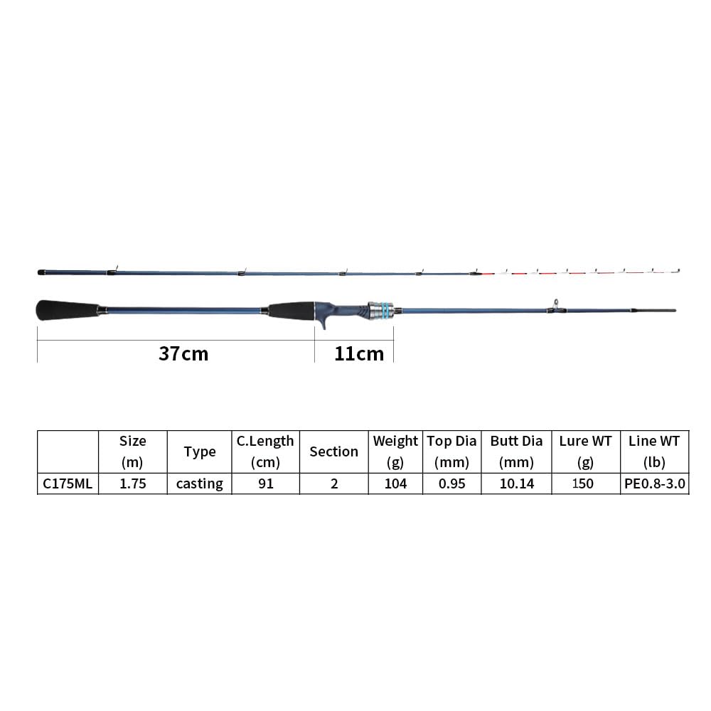 Squid Metal Rod Bait Metal Top 1.75m ML