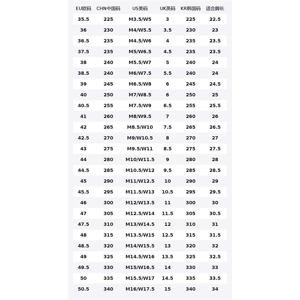 Under Armour SlipSpeed Abrasion Resistant Low top Running Shoes Unisex Black 3028723-300