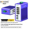 Boyang Industrial Fiber Optic Transceivers & Ethernet Switches