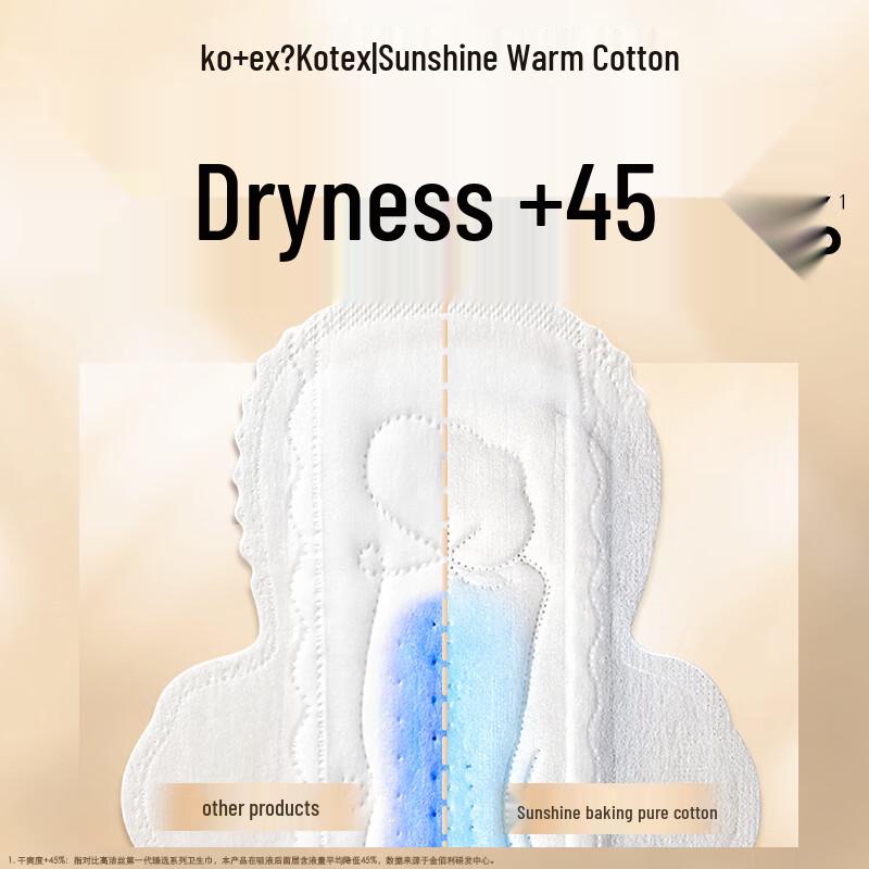 Kotex Sanitary Pads - Pure Cotton & Silky Feel Series
