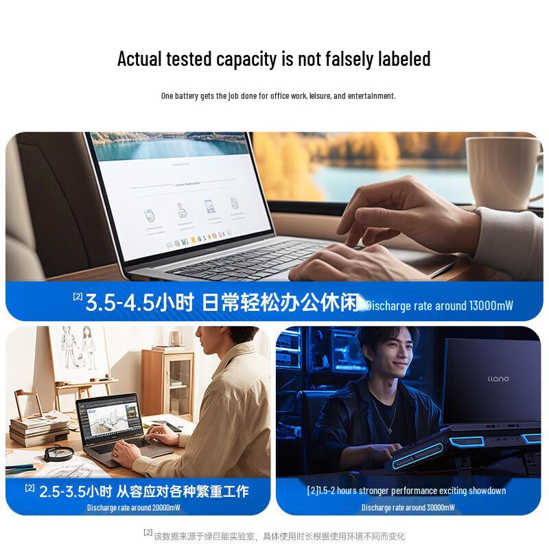 Llano Laptop Battery for Dell G5 15 7577 7588 & Inspiron Series (4-Cell, 4000mAh)