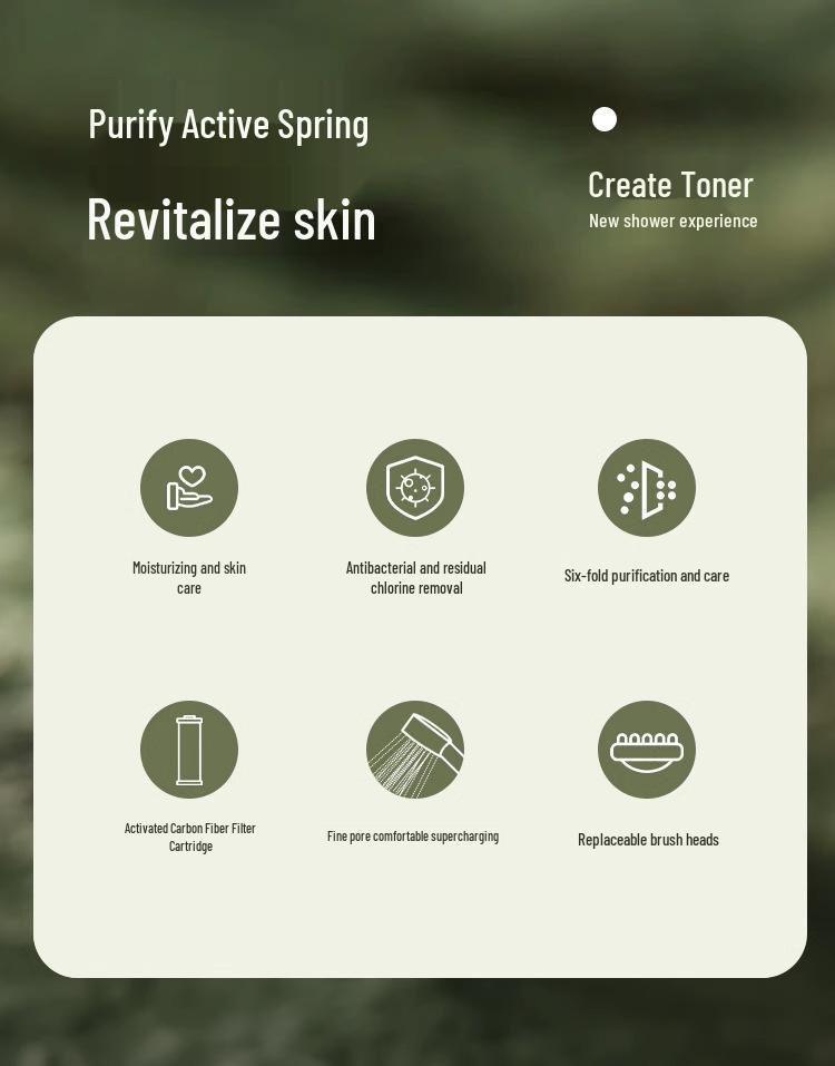 Aktivkohlefilter-Kartusche: Entchlorungs- und Duft-Duschkopfzubehör.