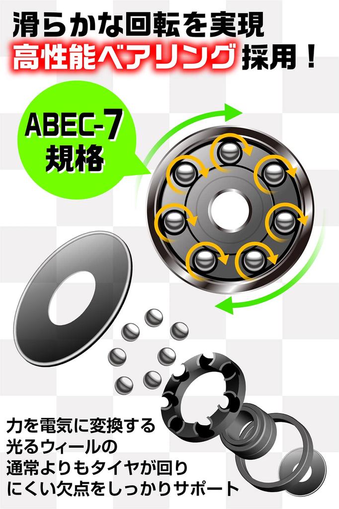 ETLIFE Glowing Wheels Aurora Color 68mm [No Batteries Required, Tires