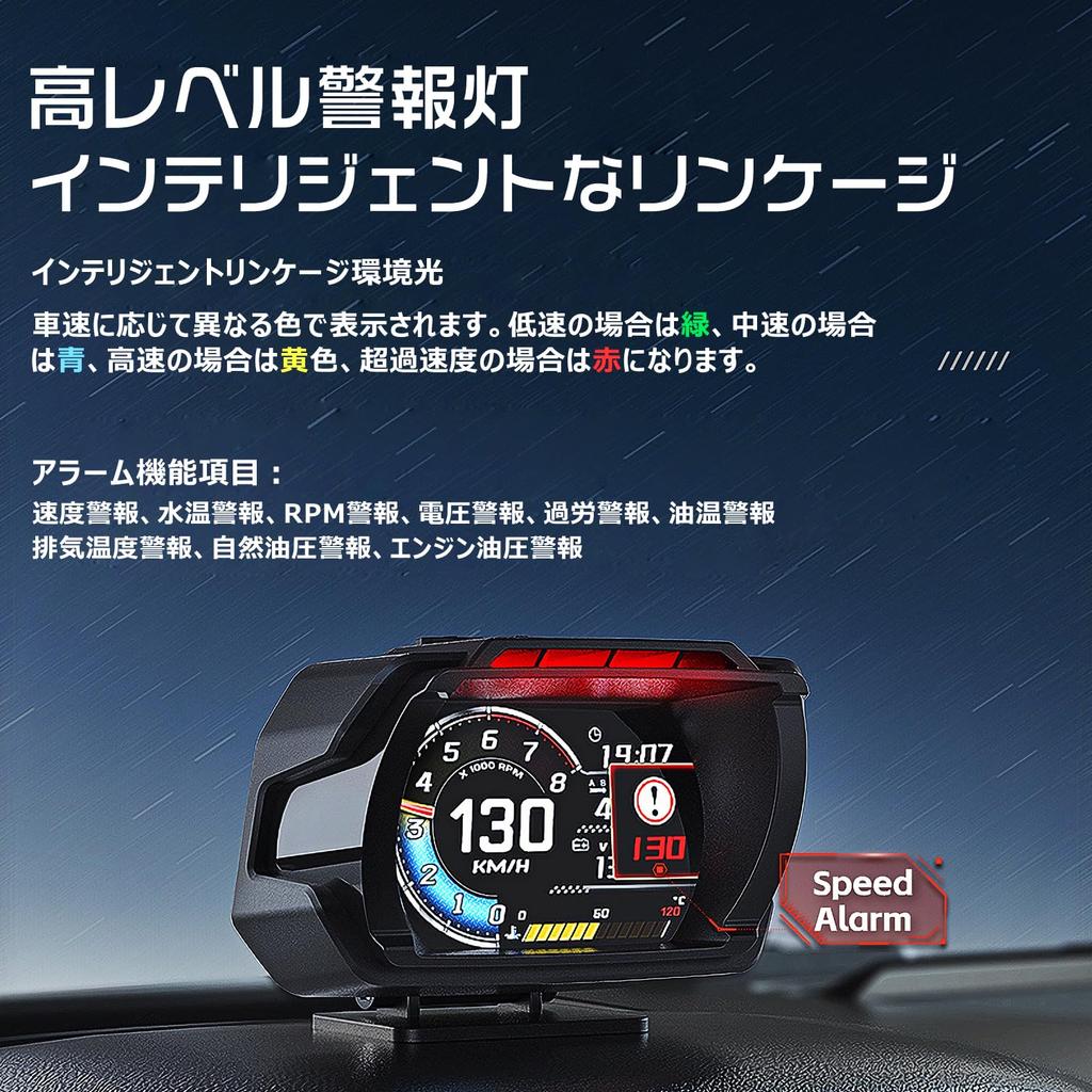 GIGC OBD2 Meter with Speedometer, Tachometer, Water Temperature Gauge, Multimeter, and Fault Alarm for All Vehicle Data Monitoring (Japanese Version)