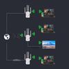 1200Mbps Wireless WiFi Repeater with WAN/LAN Port Dual-Band 2.4GHz/5GHz WiFi Extender 4 Antennas Wi-Fi Signal Booster for Home