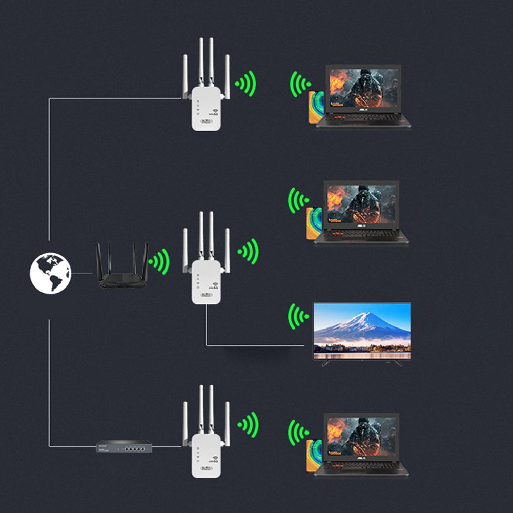 1200Mbps Wireless WiFi Repeater with WAN/LAN Port Dual-Band 2.4GHz/5GHz WiFi Extender 4 Antennas Wi-Fi Signal Booster for Home