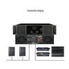 Runpu Professional Conference Audio Power Amplifier (CN version)