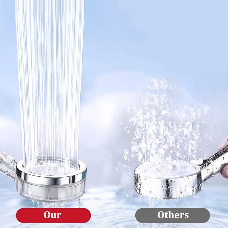 Althy High Pressure Spa Handheld Shower Head Water Filter Reduce Chlorine Heavy Metal Improves Dry Skin Hair Dandruff