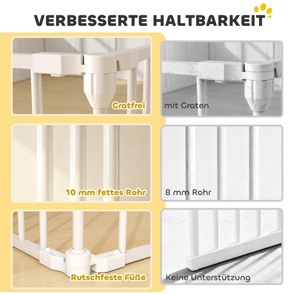 Pet Fence, 6-Panel Barrier with Door, Foldable, for Small & Medium-Sized Dogs, Plastic, Carbon Steel, White