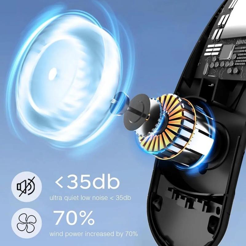 2024 Nou ventilator cu turbină cu gât USB Quad-Core Design fără palete Control ușor și transportat pentru cadou de vară portabil în aer liber portabil